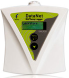 DataNet – Red Wireless Zigbee