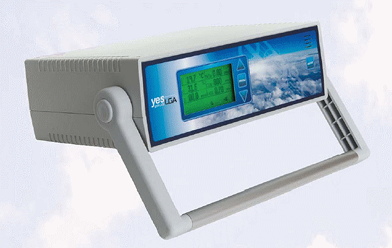 YesPlus LGA – Monitor portátil de 15 canales