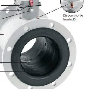 Caudalímetro electromagnético para riego