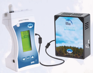YesDust sensor de material particulado